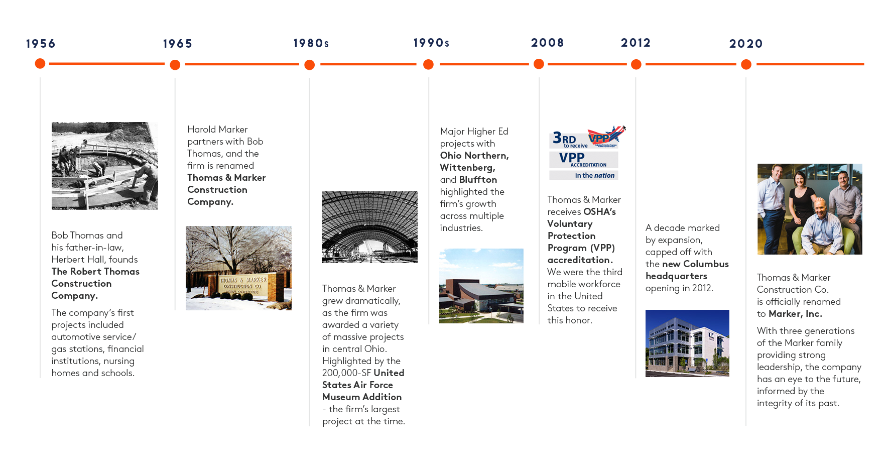 Marker Construction  Commercial, Industrial, & Residential